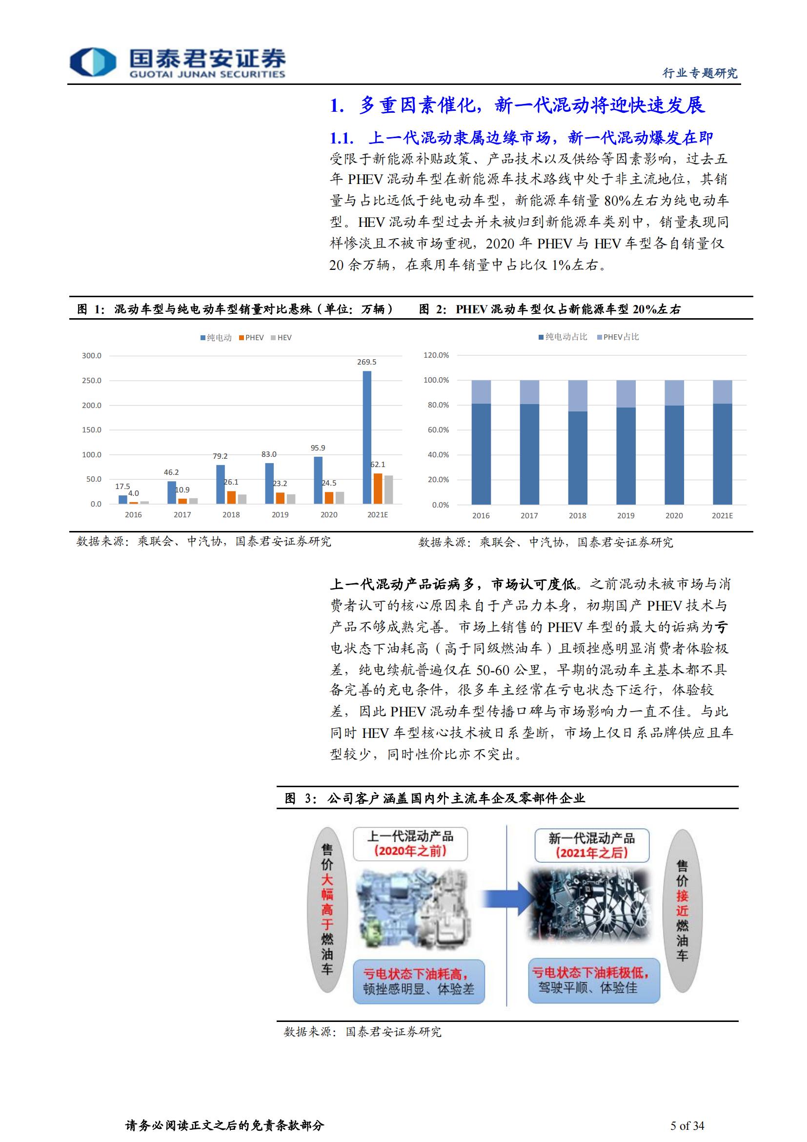 混动汽车行业专题报告：混动高增长可期，产业链市场空间广阔_04.jpg