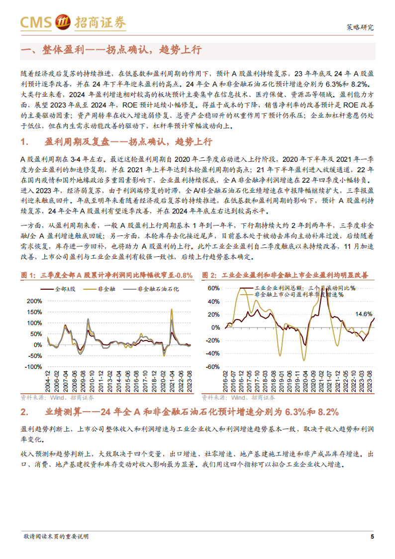 2024年A股行业盈利和景气展望：盈利趋势上行，聚焦高景气斜率领域_04.png