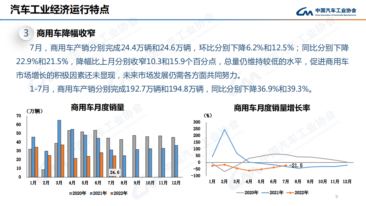 2022年07月信息发布稿-中汽协产销报告-2022-08-市场解读_08.png