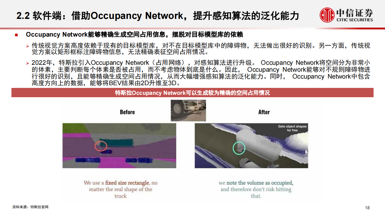 汽车智能驾驶行业专题：大模型赋能汽车，智能驾驶迎来蜕变时刻_18.png