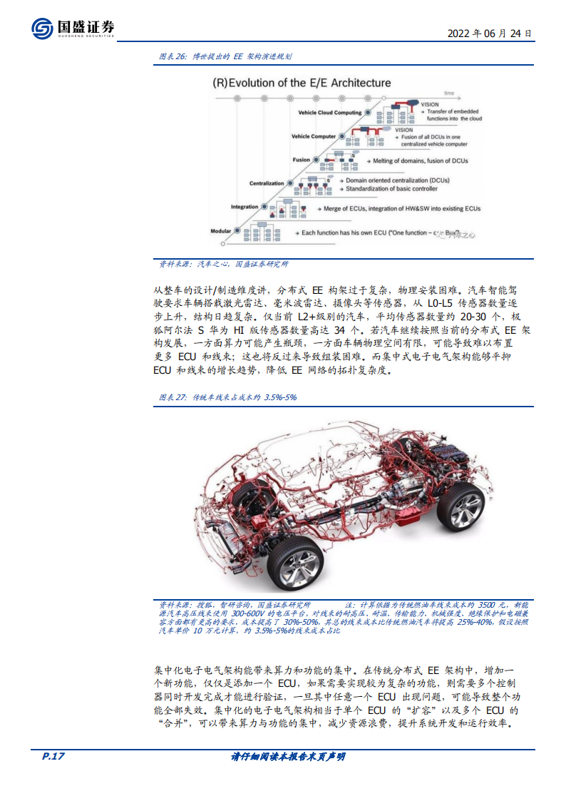 经纬恒润（688326）研究报告：卡位Mobileye生态的ADAS本土销冠，增长可期_16.png