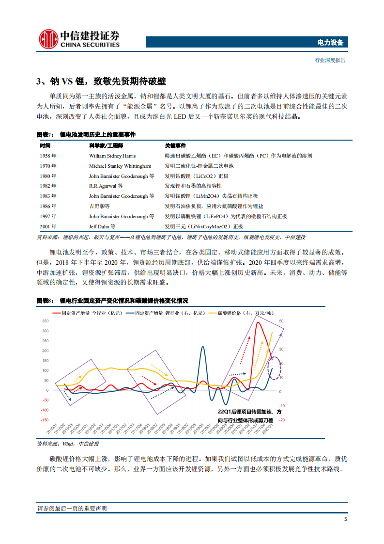 钠离子电池行业深度报告：凝望，钠破晓之晖_08.png