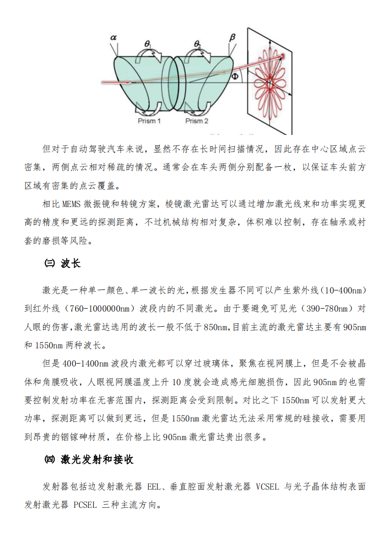 激光雷达产业链研报_13.png