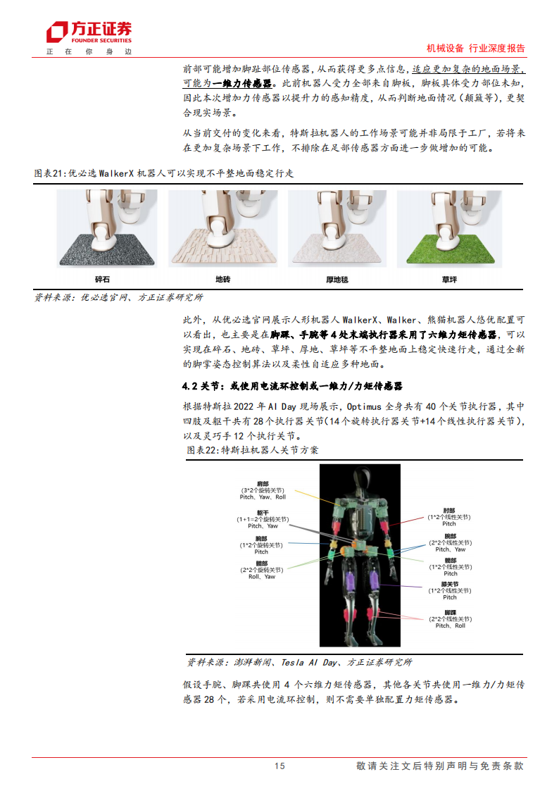 力传感器行业专题分析：力传感器在机器人中的应用_14.png