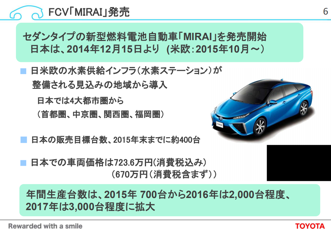 燃料電池自動車(FCV)の開発と初期市場の創出_05.png