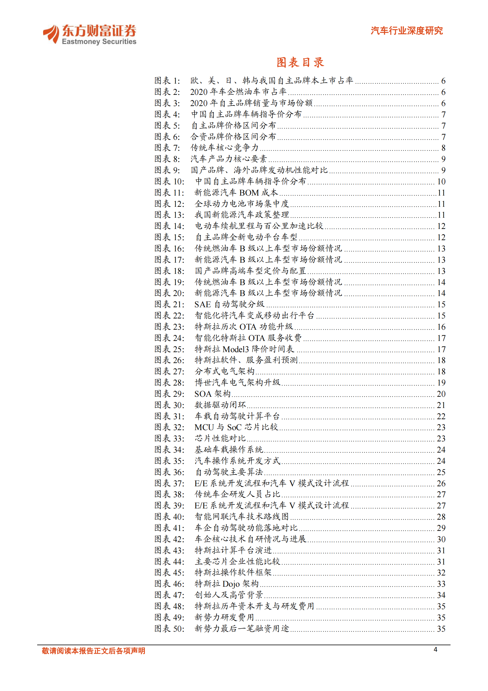 汽车行业深度研究报告：电动化与智能化如何颠覆汽车产业_03.png