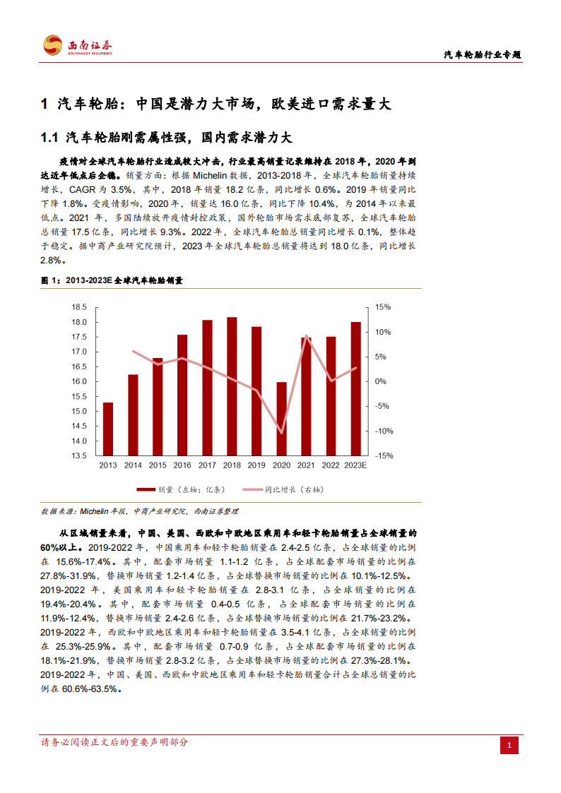 汽车轮胎行业专题：景气回升与全球扩张期，胎企业绩有望高增长_04.png