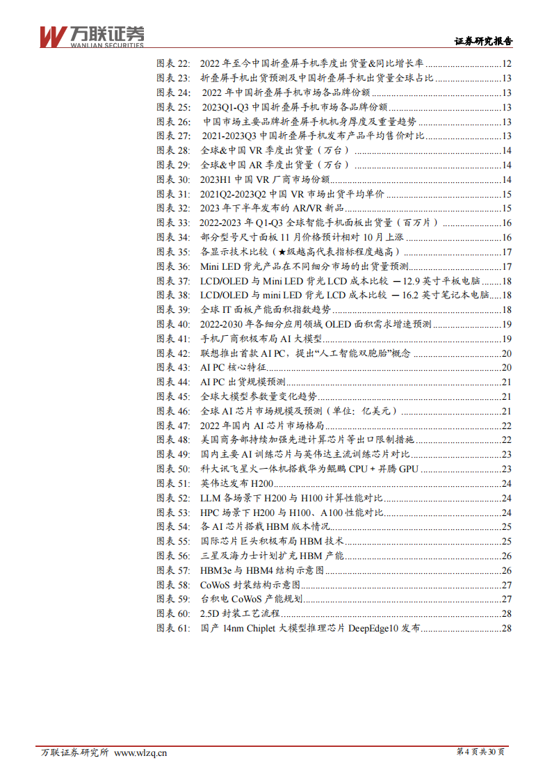 电子行业2024年度投资策略报告：万物复苏生，芯芽正当时_03.png