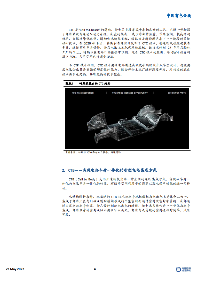 CTC、CTP、CTB技术路线全梳理-2022-05-新能源_03.png