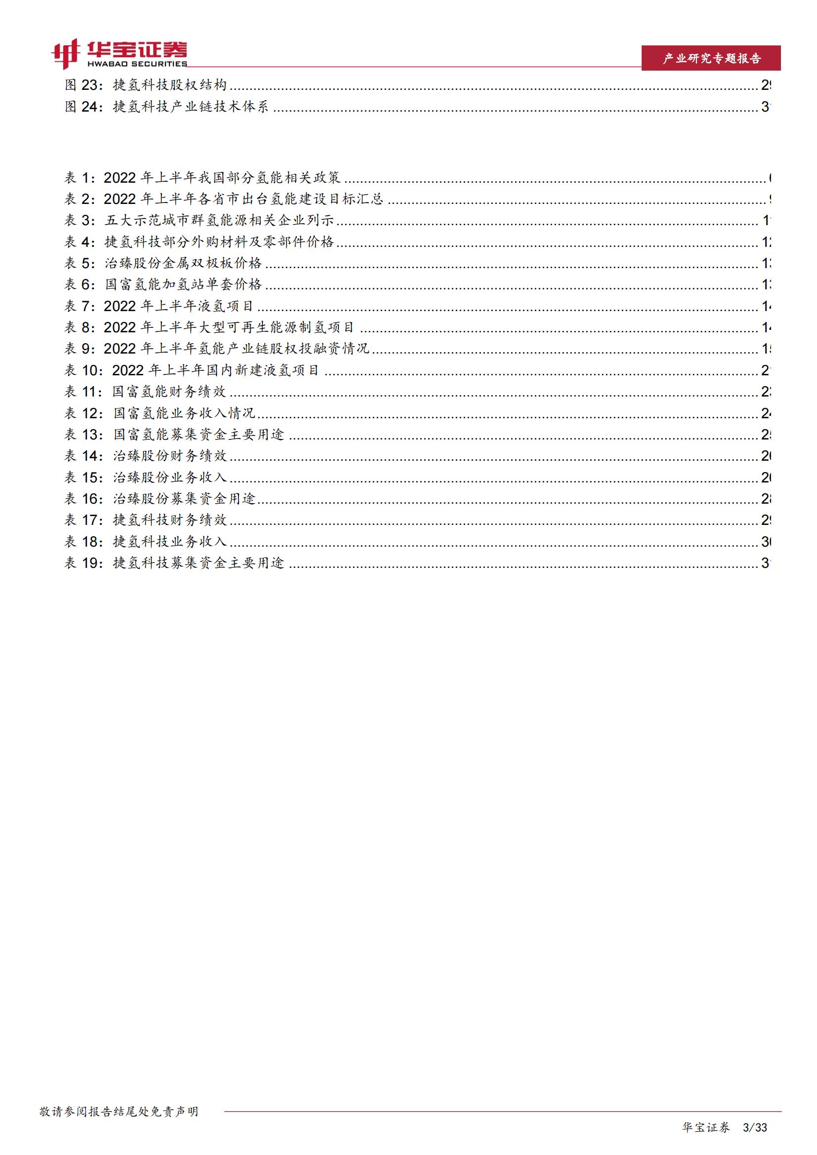 氢能源行业专题研究报告：2022年上半年氢能产业发展及投融资分析_02.jpg