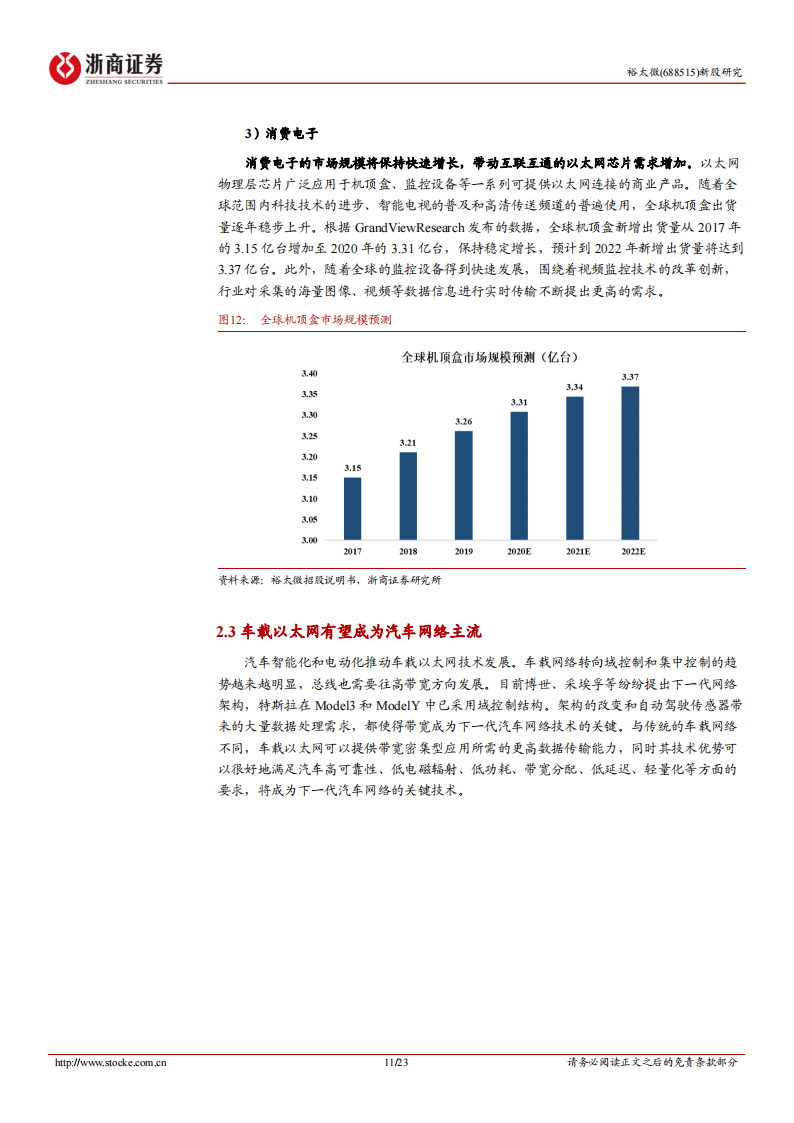 裕太微（688515）研究报告：发力车载以太网芯片_10.png