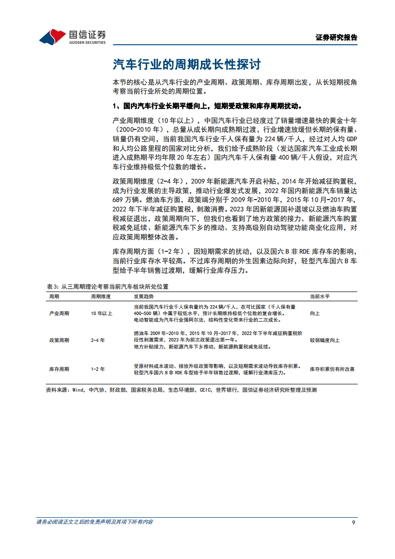 汽车行业深度报告：变局之下的汽车产业，供需、库存、盈利复盘_08.png