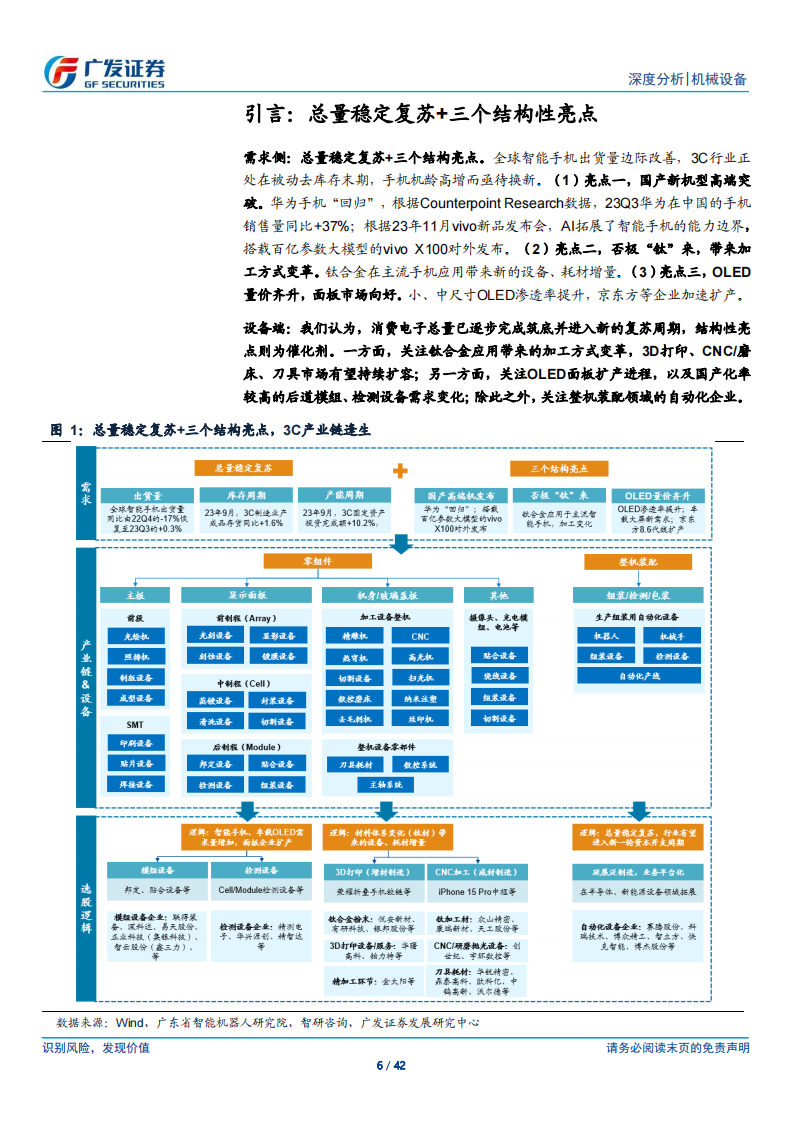 3C自动化设备行业研究：复苏向好，亮点纷呈_05.png