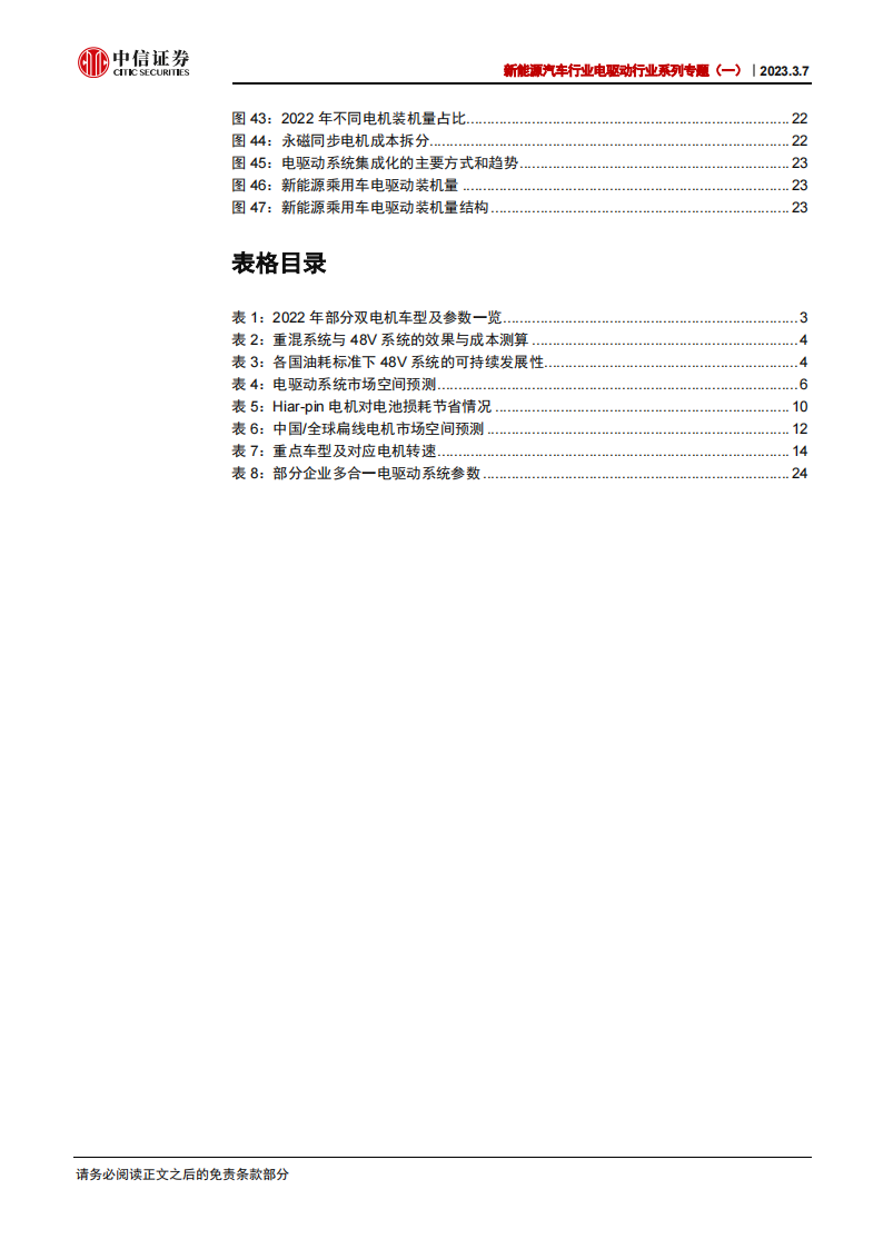 新能源汽车电驱动系统专题报告：聚焦3000亿市场，技术迭代推动降本增效_04.png