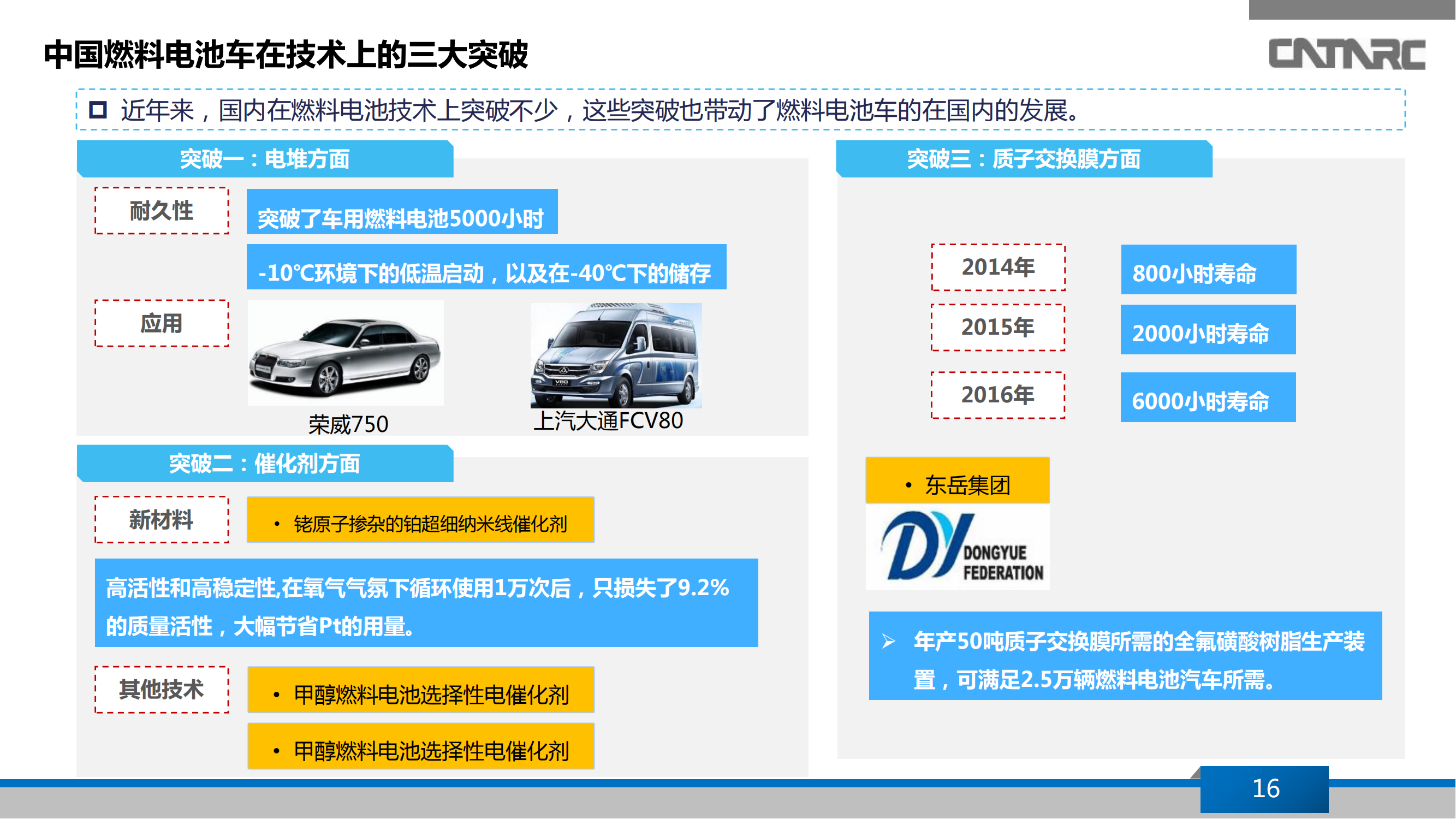 2019年新能源汽车-氢燃料电池汽车产业发展研究报告_15.png