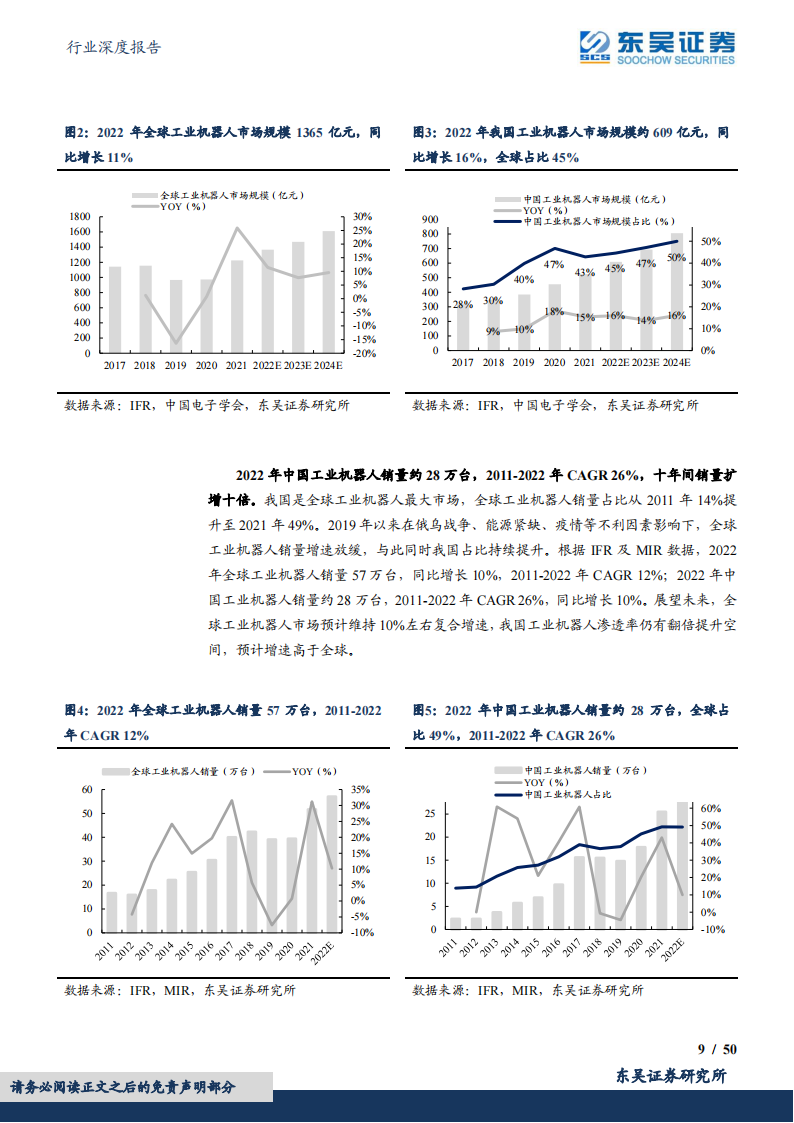 机器人行业深度报告：工业机器人国产化加速，寻找产业链强阿尔法_08.png