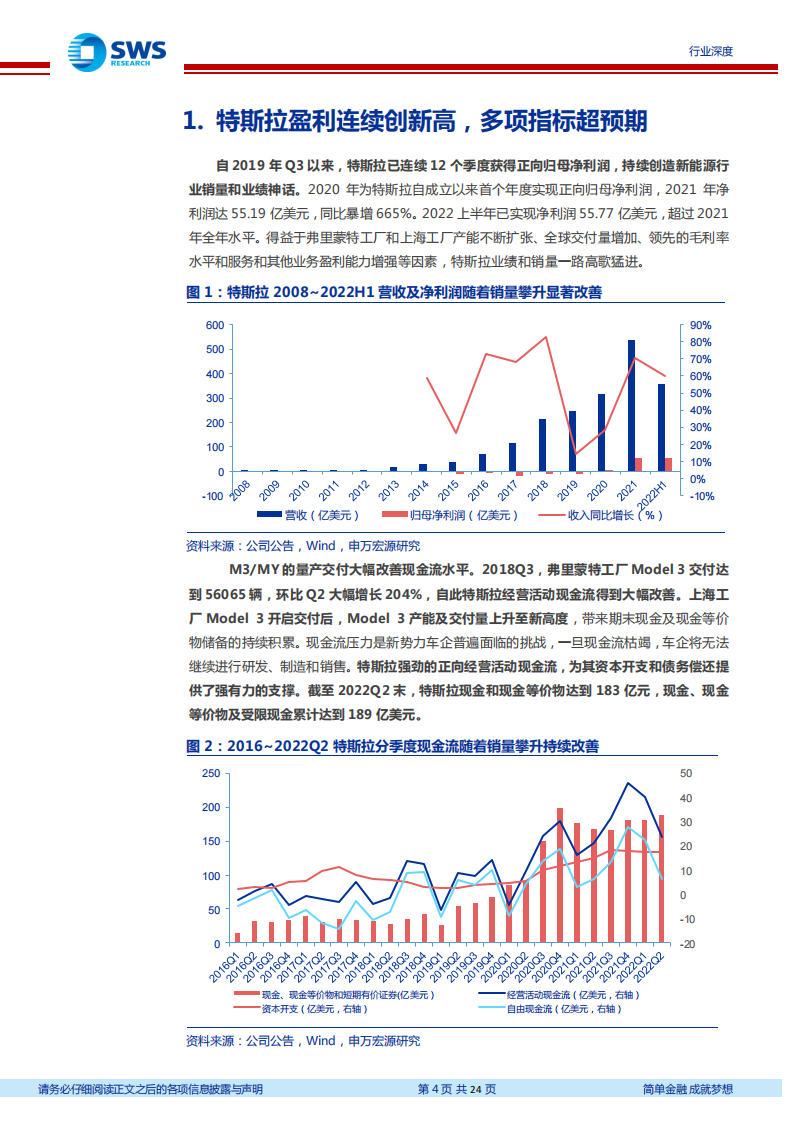 详解特斯拉单车6万元净利得到的启示_03.png