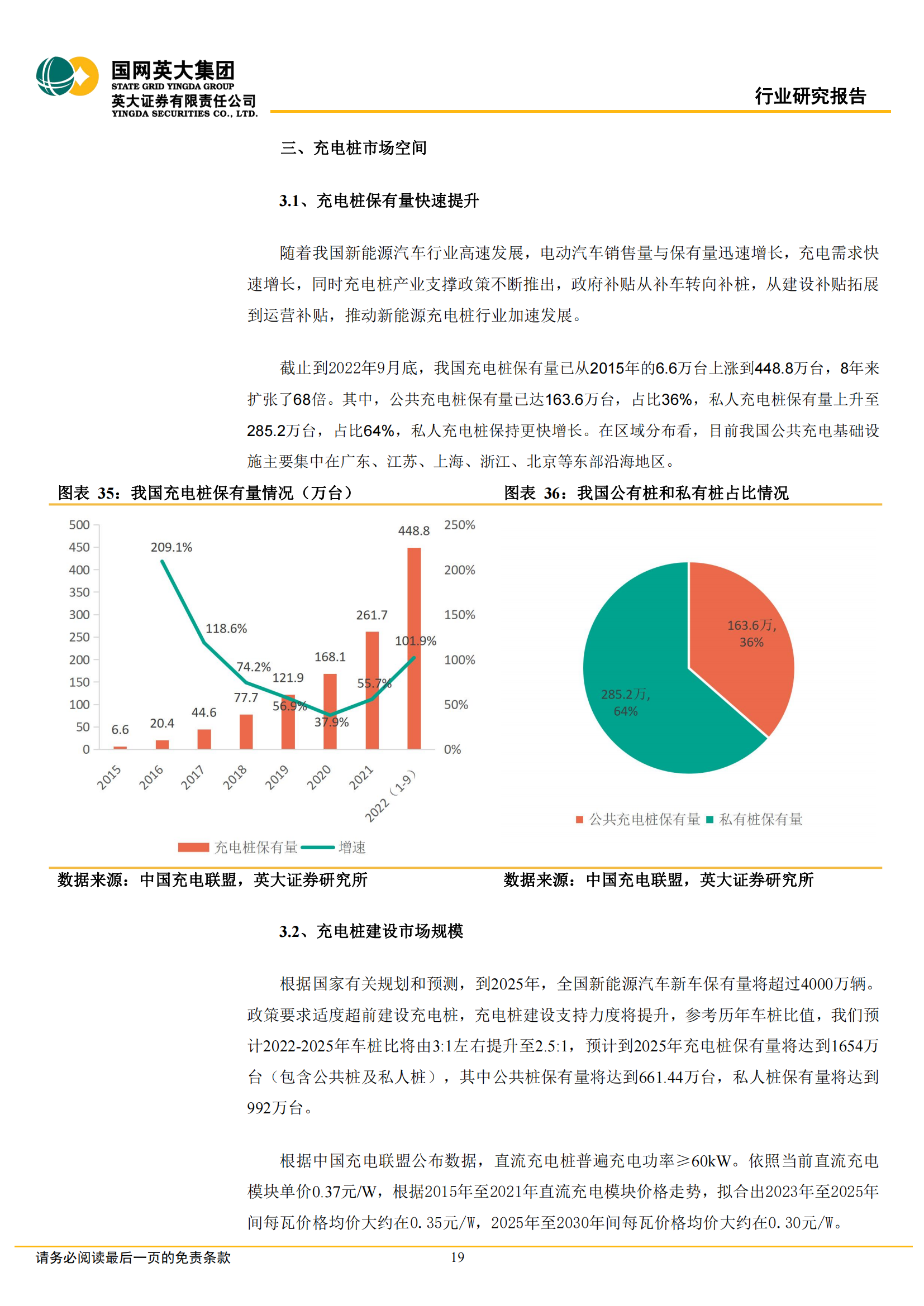 充电桩行业深度研究报告：市场和政策双重驱动，充电桩市场空间持续扩大_18.png