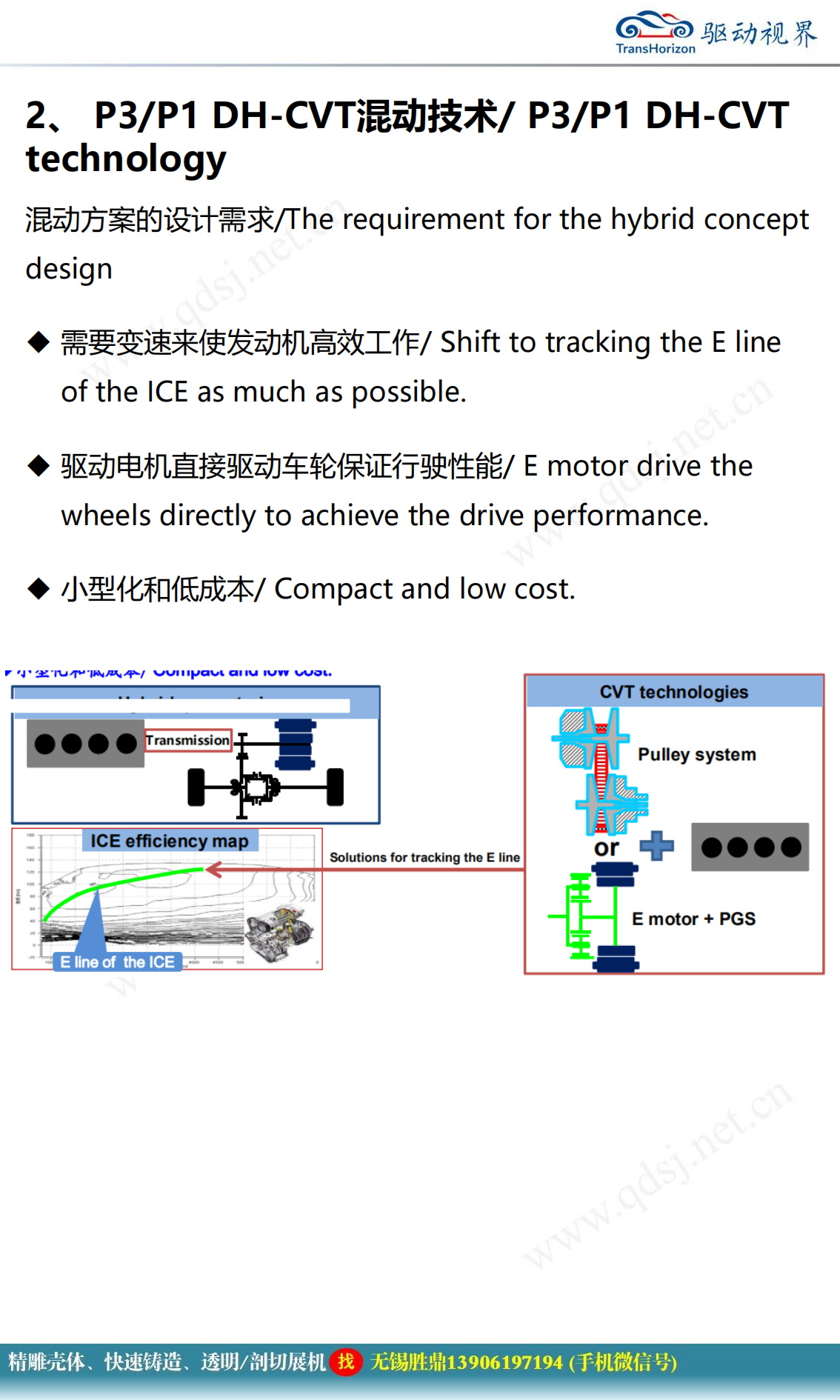 CVT在电动化上的应用-2022-06-技术资料_04.png