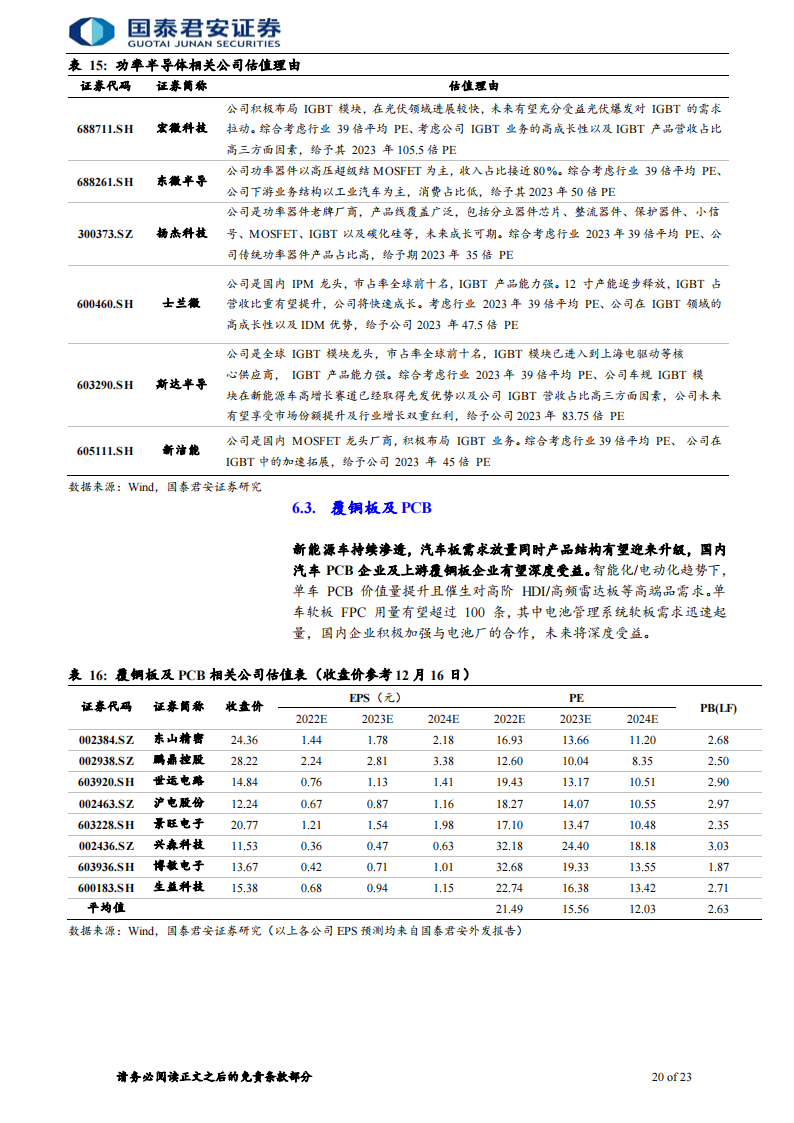 电子元器件行业深度报告：量价齐升趋势确定，国内汽车电子企业迎来发展_19.png