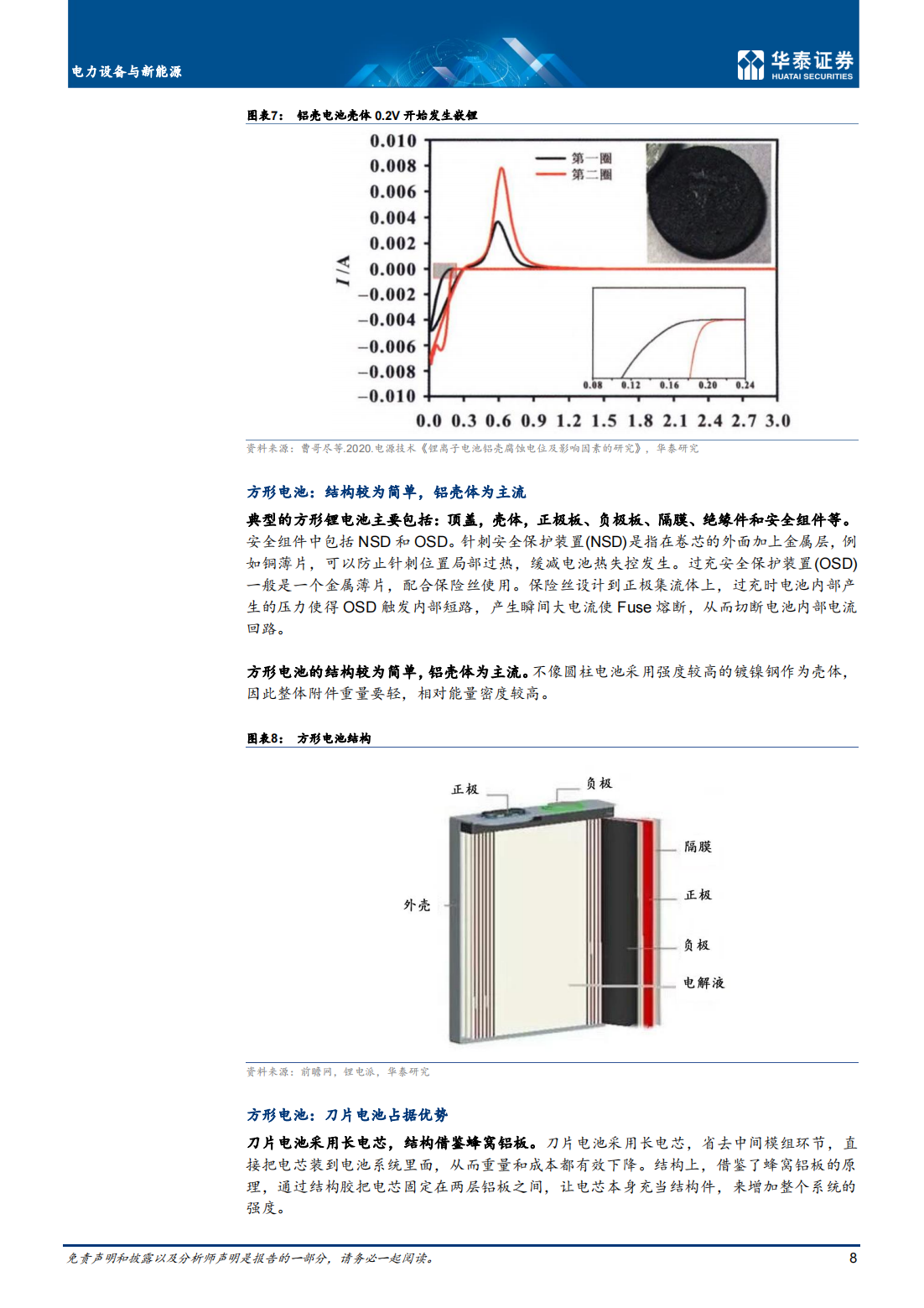 锂电池行业深度研究：电池极片叠卷相争，封装三足鼎立_07.png