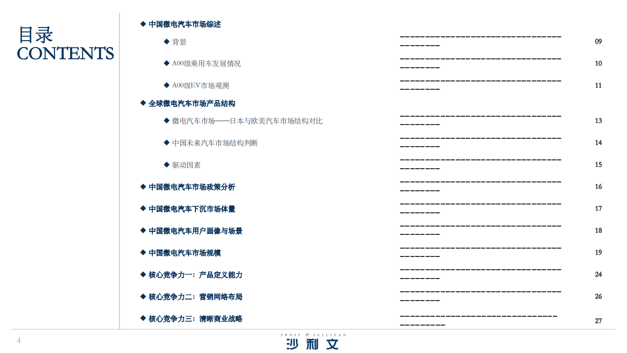 2022年中国微电汽车产业投资机遇报告-2022-08-市场解读_03.png