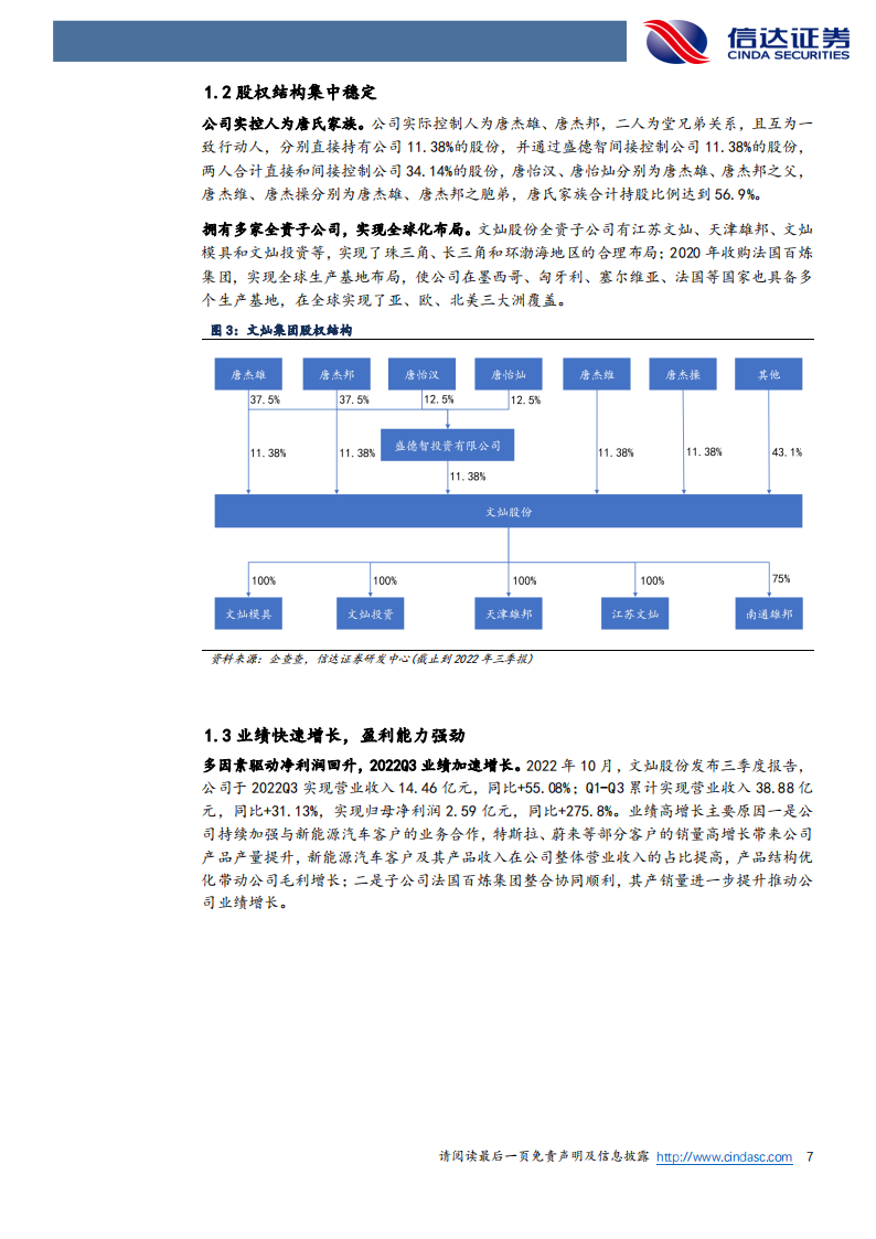 文灿股份（603348）研究报告：全球布局著有成效，一体化压铸行业领跑_06.png