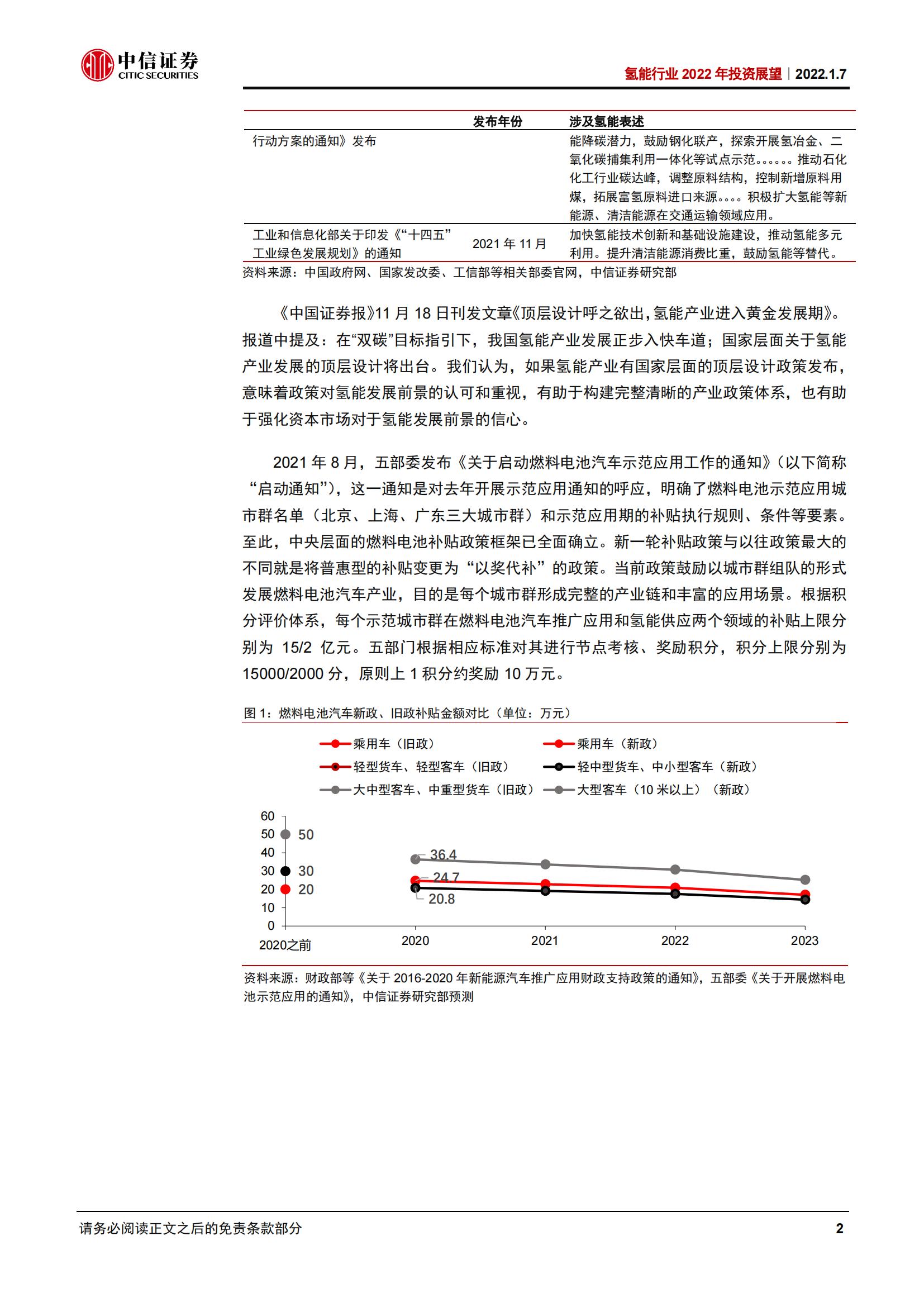 氢能源行业2022年投资展望：东风渐强重卡先行，绿氢加速多点开花_05.jpg