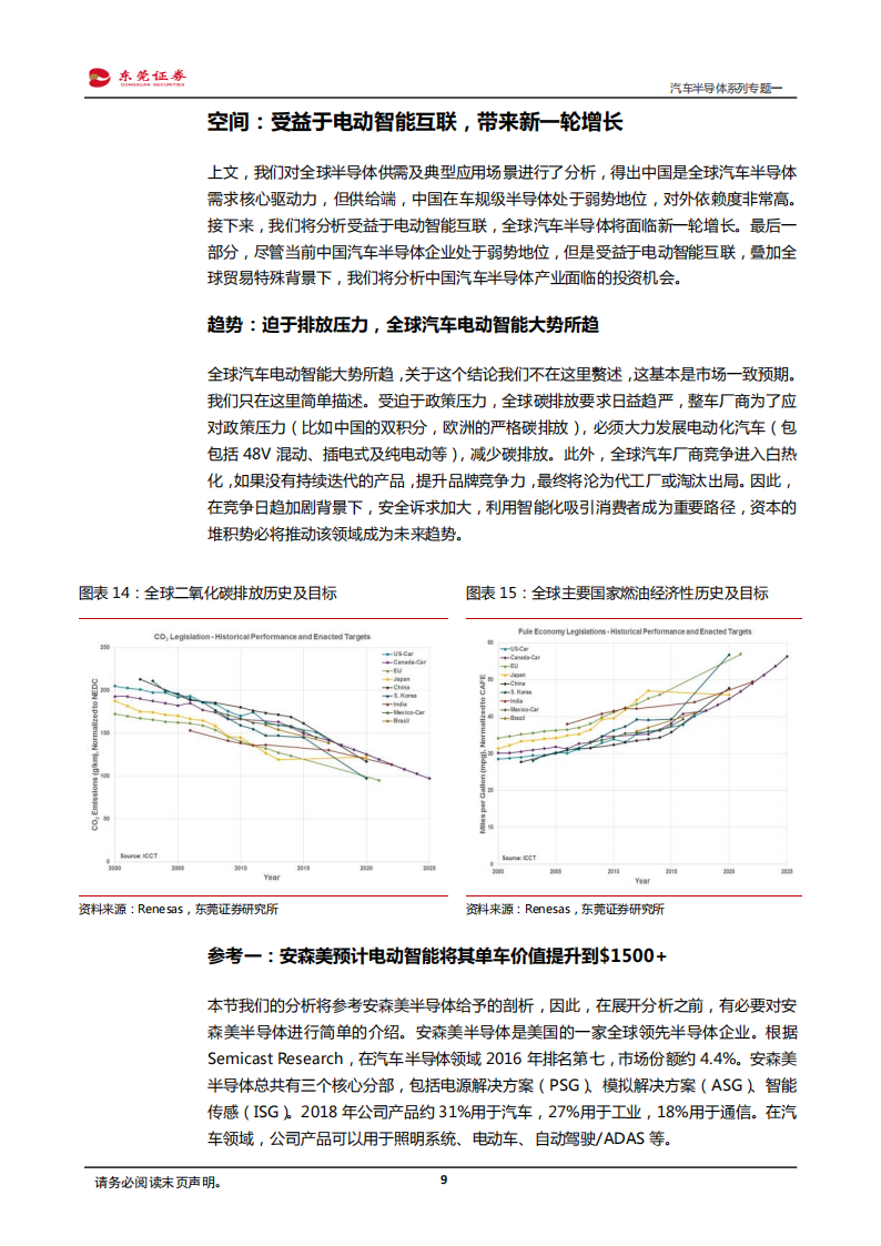 汽车半导体行业专题报告：有望深度受益进口替代和电动智能互联_08.png