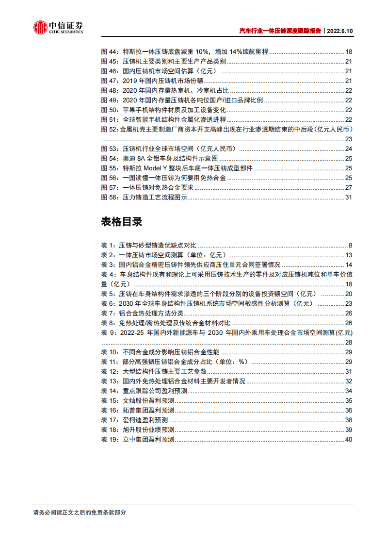 汽车行业一体压铸深度跟踪报告：一体铸造大势所趋，自主品牌大有可为_04.png