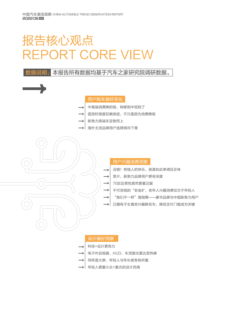 汽车之家：2022中国汽车潮流观察报告-2022-07-市场解读_03.png