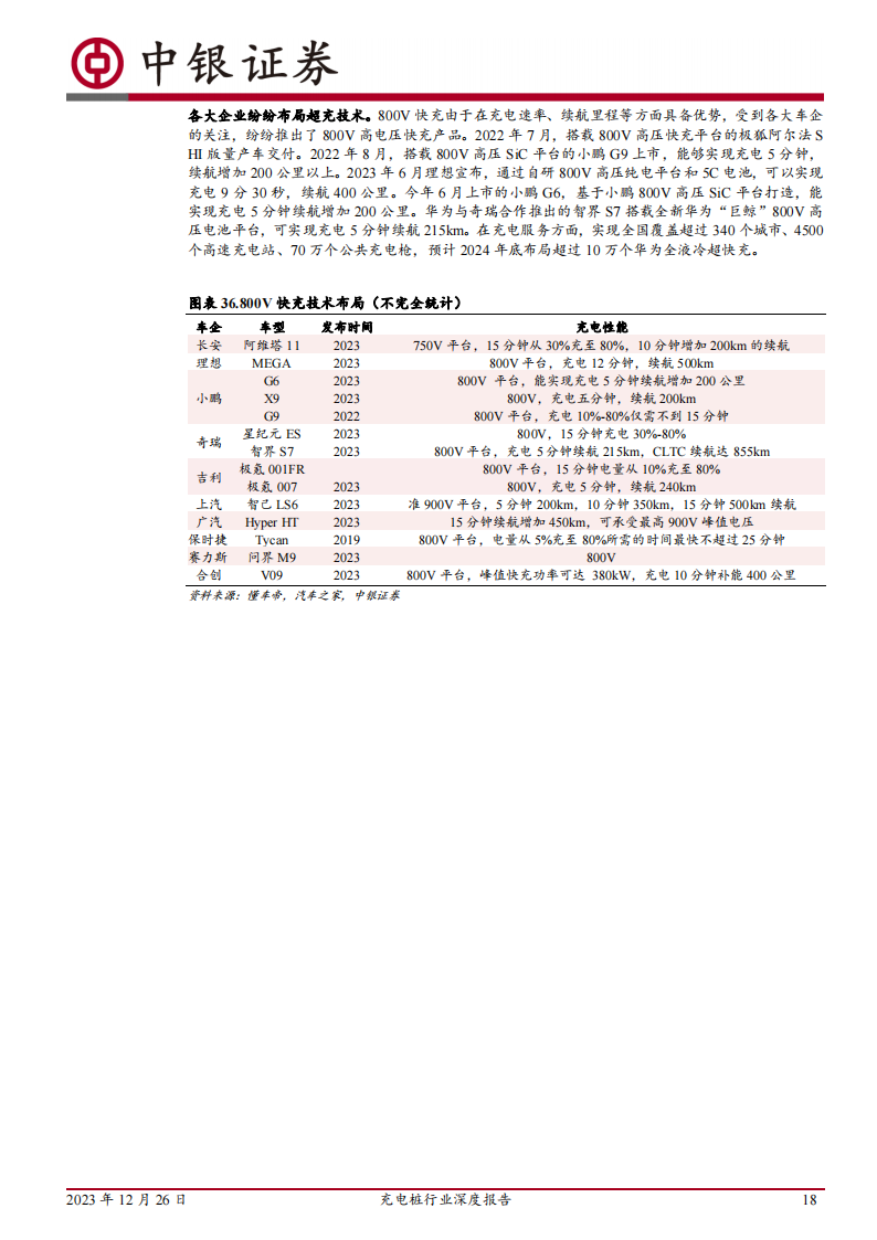 充电桩行业深度报告：快充推动产业升级，未来市场空间广阔_17.png