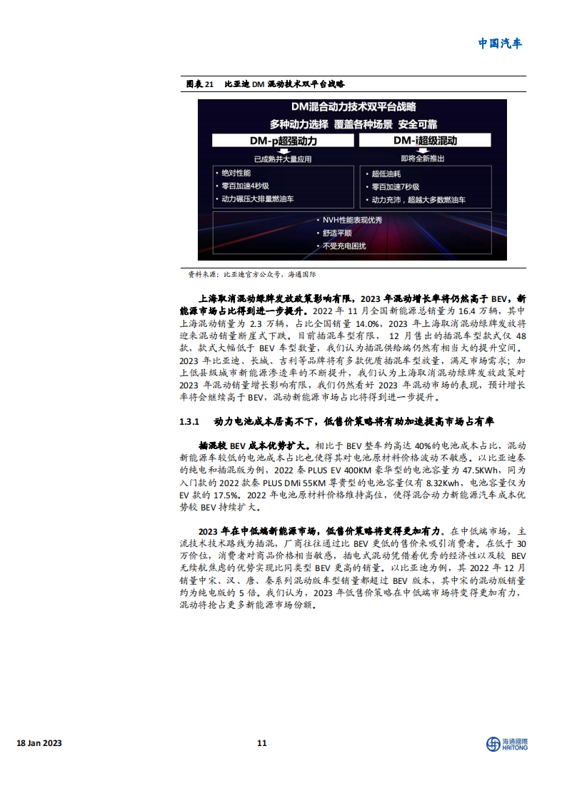 新能源汽车行业2023年展望：后补贴时代安全性自主可控，产业链国产崛起_10.png