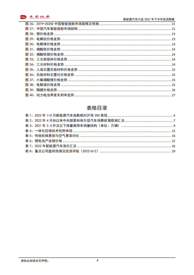 新能源汽车行业2022年下半年投资策略：助力稳增长，政策护航下景气复苏_02.png