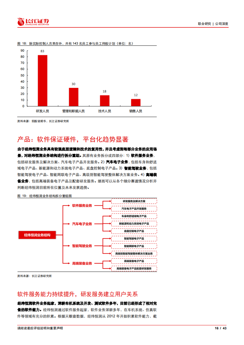 经纬恒润：百舸争流，云程发轫（ADAS基础不错）_15.png