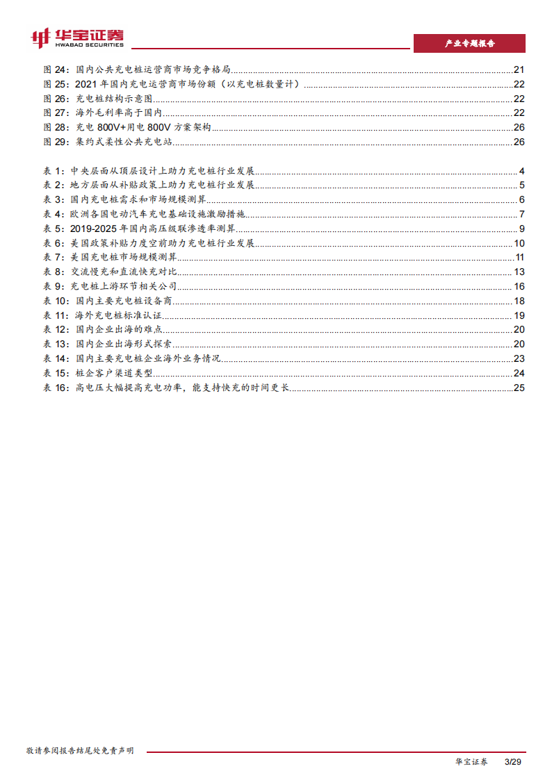 充电桩行业研究报告：充电桩迎来加速期，出海认证+渠道+技术构建α壁垒_02.png