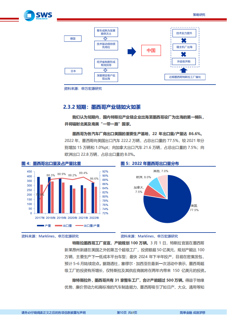 “一带一路”白皮书第二篇·制造篇（下）：十年“带路”，百年重塑_09.png