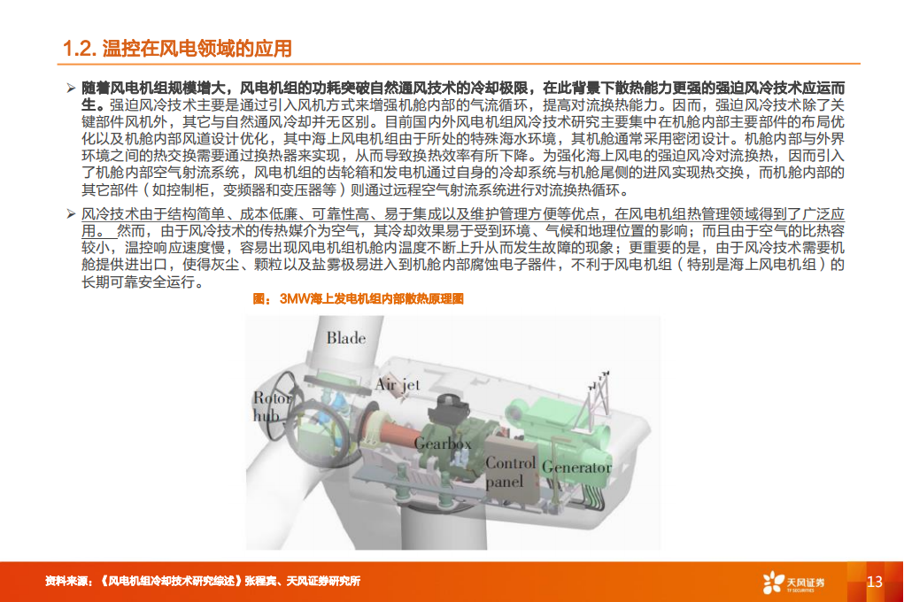 储能行业深度研究：储能温控+储能消防迎风而起_12.png
