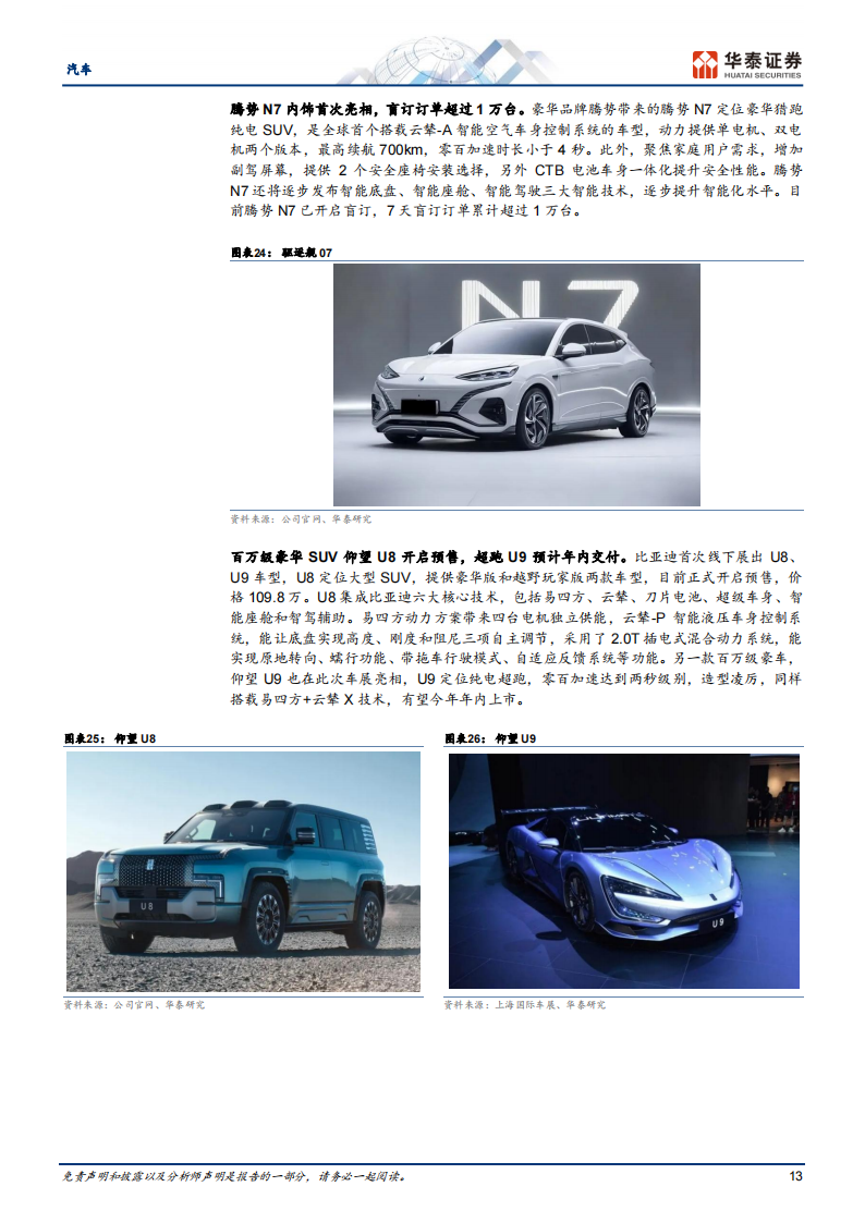 汽车行业专题研究：23年车展，自主新能源震撼全场_12.png