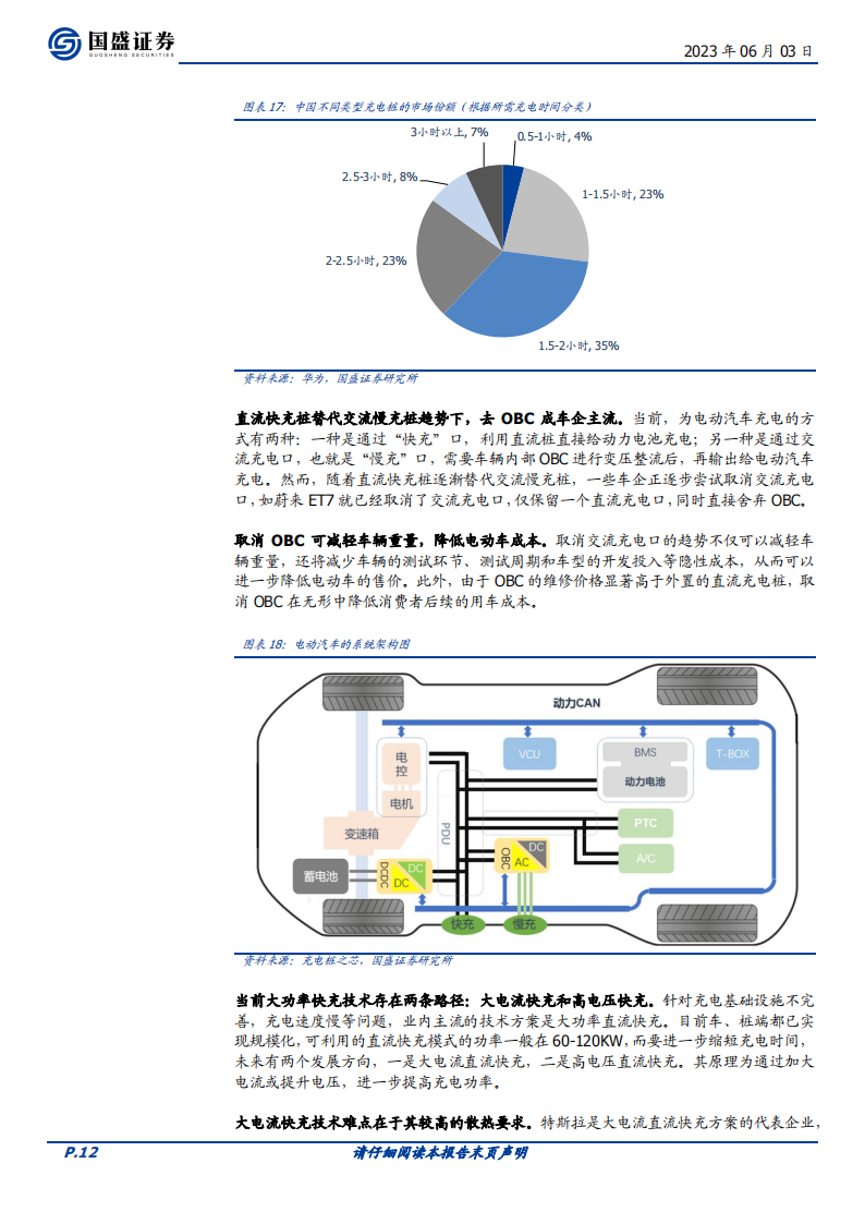 充电桩行业深度报告：政策+需求双轮驱动，风口有望来临_11.png