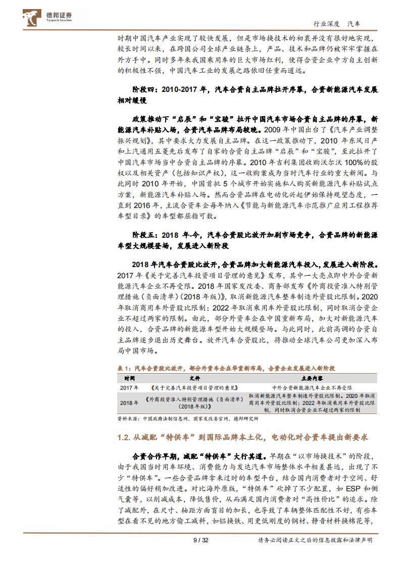 汽车行业专题报告：电动化、智能化自主领先，新发展阶段下合资汽车品牌挑战重重_08.png