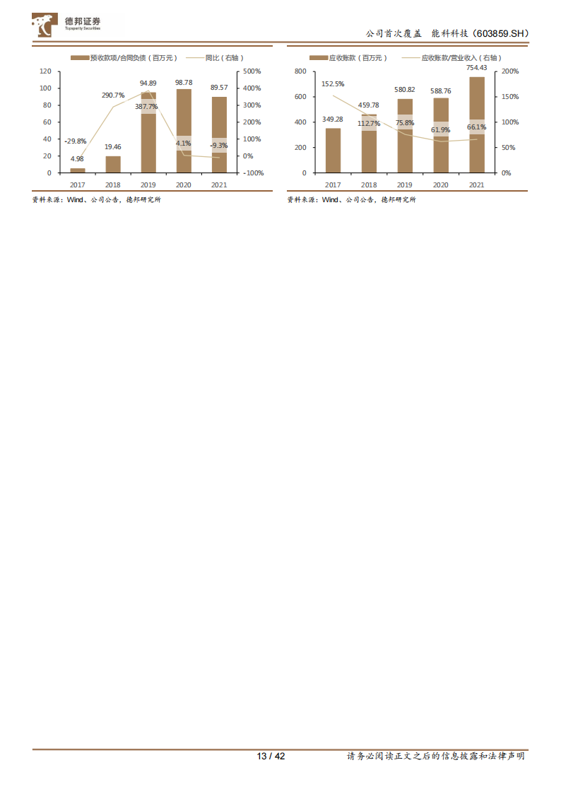 能科科技（603859）研究报告：聚焦自研，冉冉升起的“智造”新星_12.png