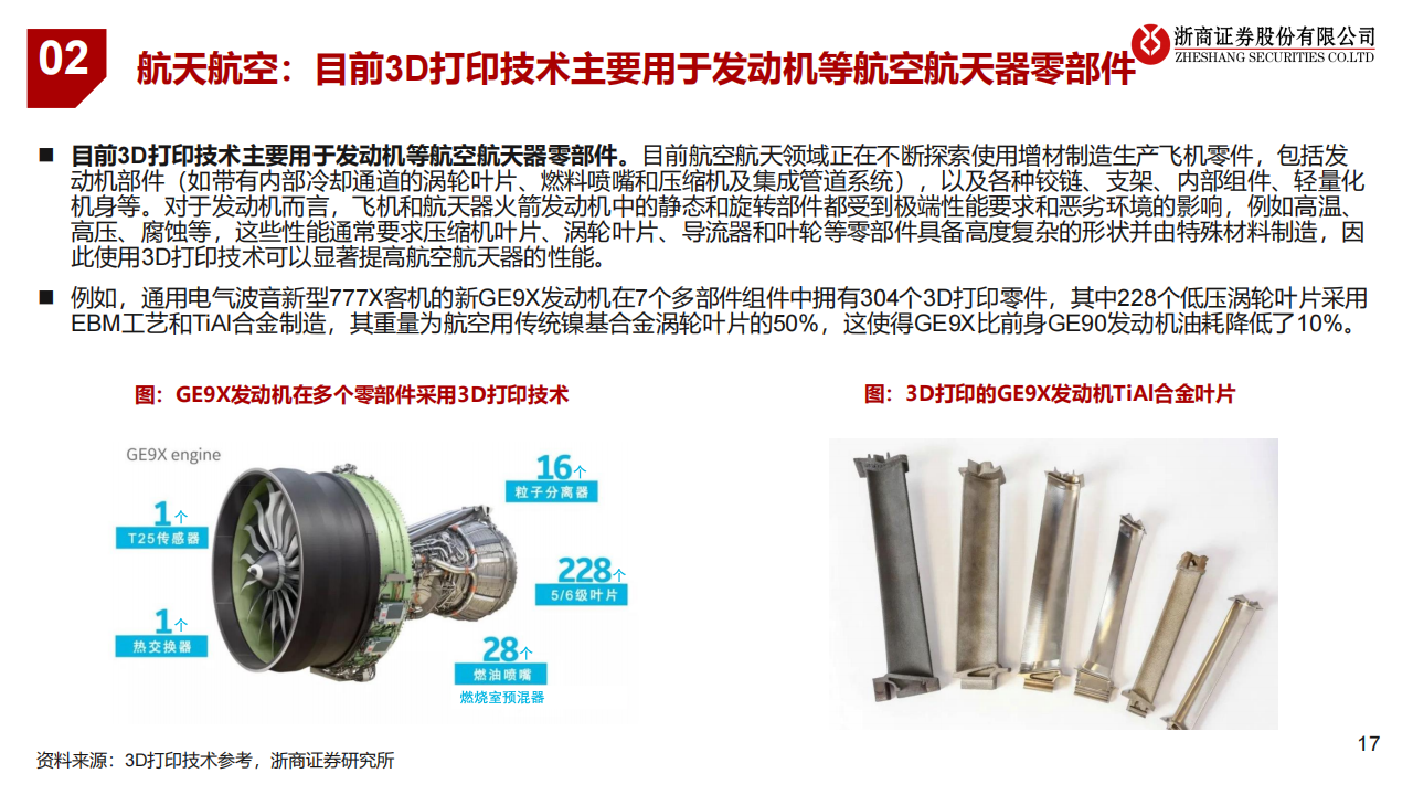 3D打印行业研究报告：消费电子开启大规模应用，成长空间打开_16.png