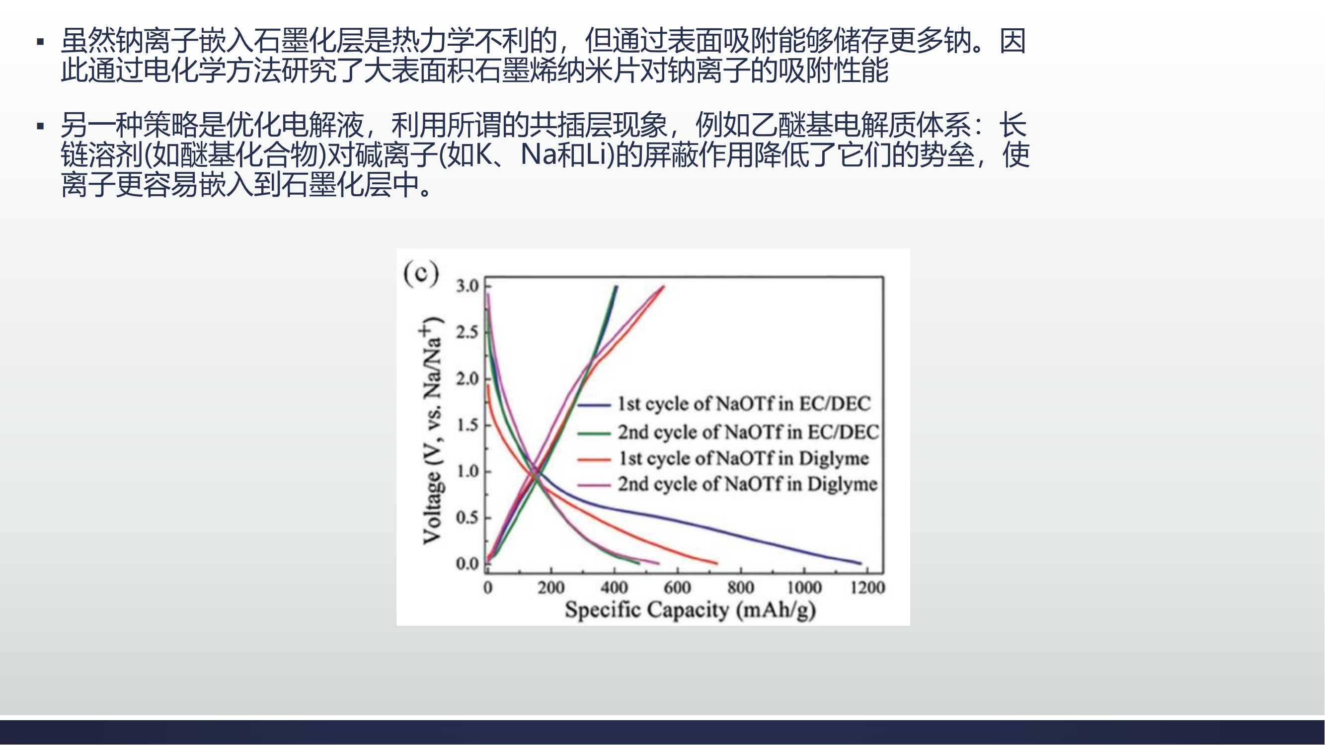 钠电池领域的研究综述_11.png