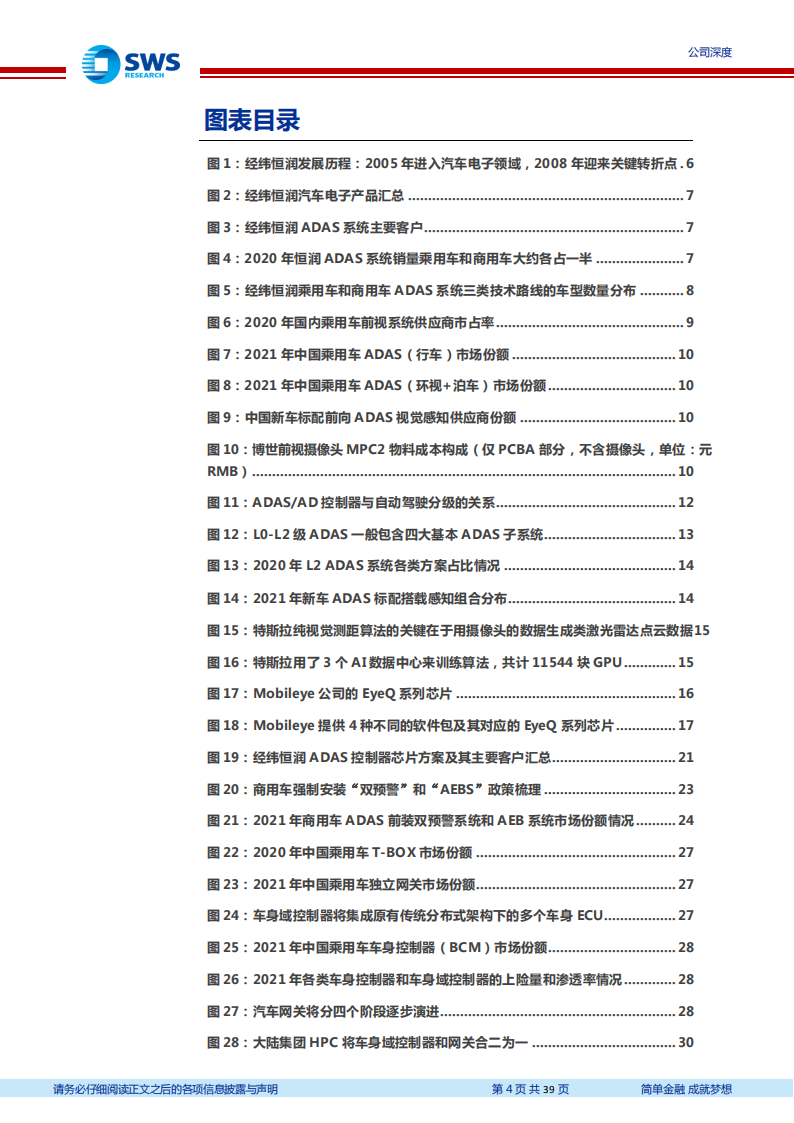 汽车电子-经纬恒润-（688326）研究报告：Mobileye阵营的智驾新星_03.png