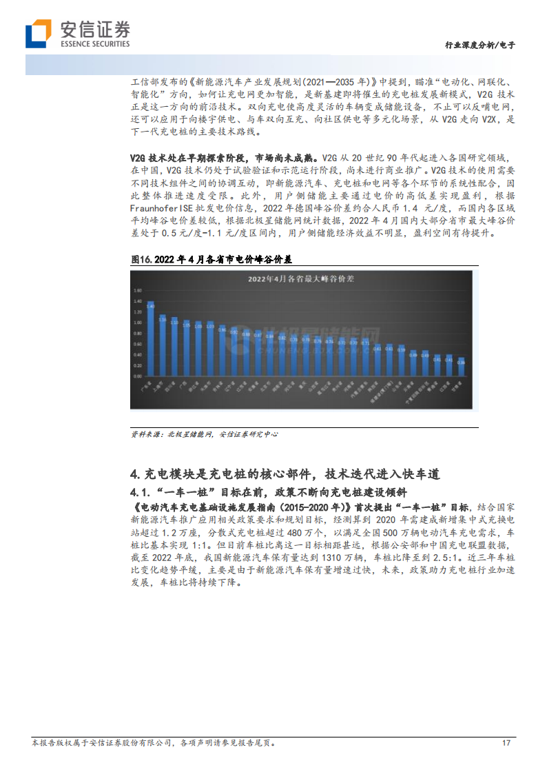 新能源汽车充电桩行业研究：需求快速发展，大功率快充未来已来_16.png