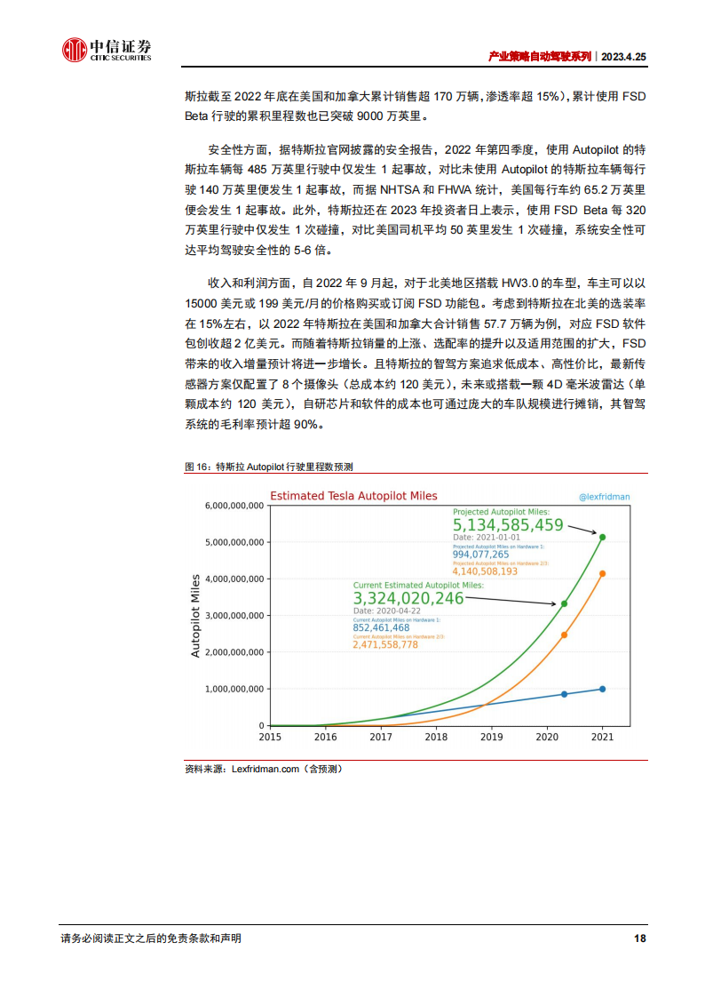 自动驾驶行业专题报告：领航辅助，自动驾驶“奇点”时刻到来？_17.png