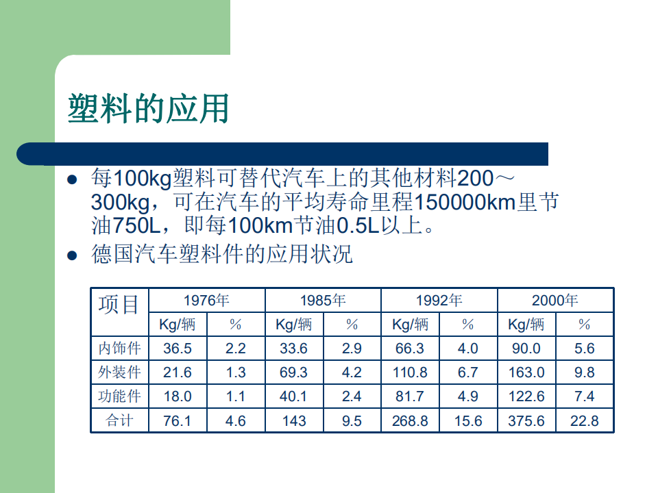 【焉知&希迈】汽车内外饰常用材料性能工艺介绍_11.png