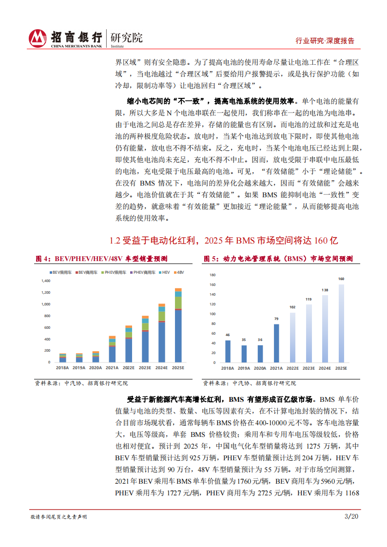 动力电池行业之电池管理系统篇：动力电池的软实力，掌握“数据”方执牛耳_06.png