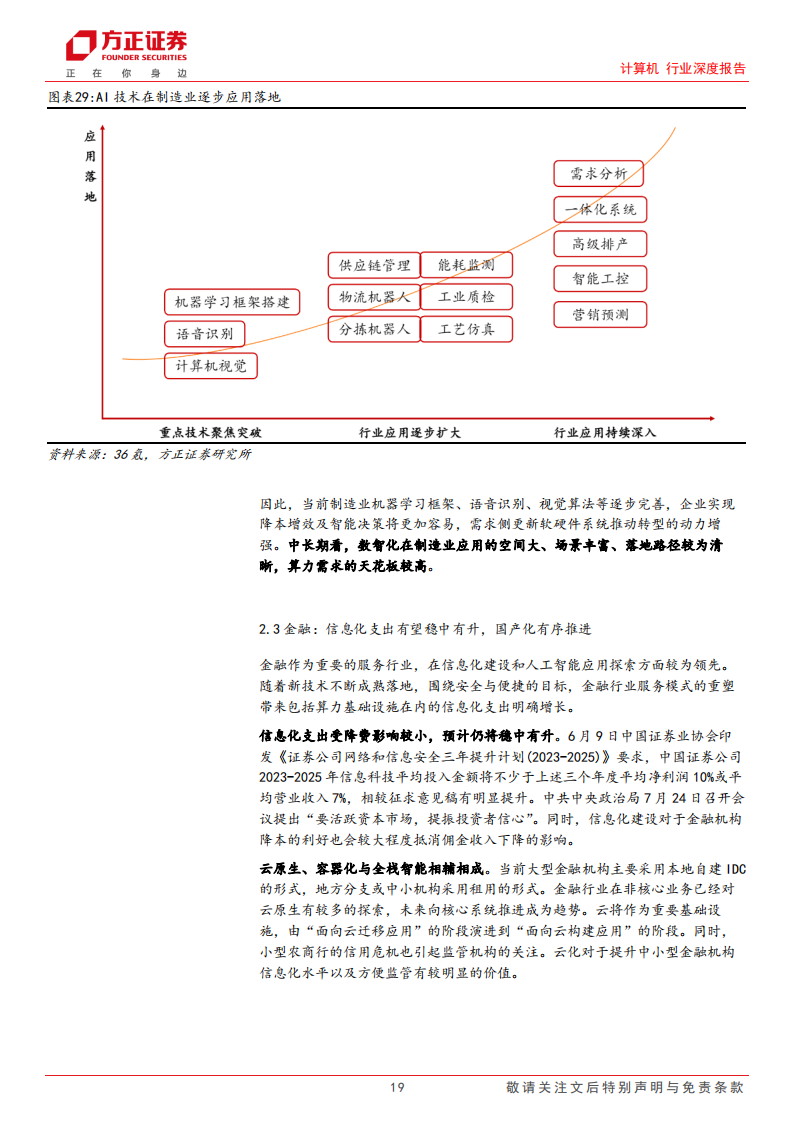 计算机行业专题报告：算力&空间视角深度推演AI应用发展路径_18.png